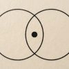 Soft Orbit